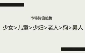 中年男人新三宝：钓鱼、喝茶、开M8